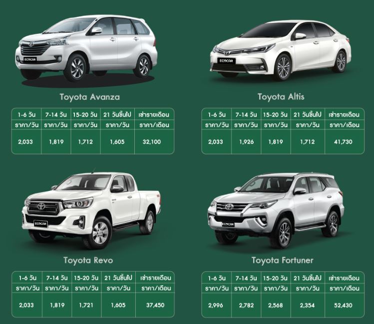 Toyota-Rental-Car-Rental-Thailand-ECOCAR-3